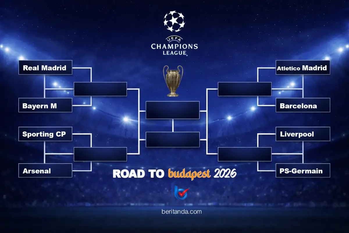 jadwal liga champions